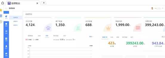 图片[1]-复盘：4小时裂变22个微信群，社群裂变+直播卖货43万元-ww-万源库