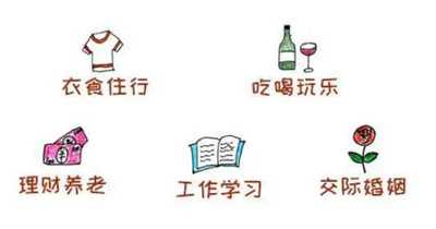 图片[6]-如何写出高质量高传博的文章 操作内容创业赚到第一个10W-ww-万源库