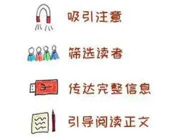 图片[5]-如何写出高质量高传博的文章 操作内容创业赚到第一个10W-ww-万源库