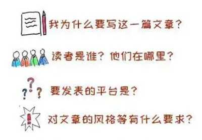 图片[4]-如何写出高质量高传博的文章 操作内容创业赚到第一个10W-ww-万源库