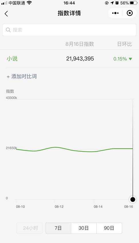 图片[9]-网赚项目大全：微信视频号操作小说赚钱-ww-万源库