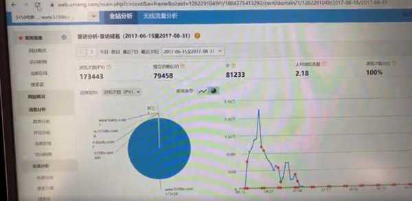 利用大人流量赚联盟广告费 每天躺赚1000元的赚钱套路-ww-万源库