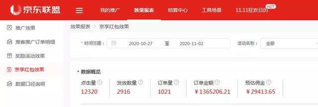 图片[7]-淘客的赚钱方式：教你把握好双十一，做到真正躺赚10W+-ww-万源库