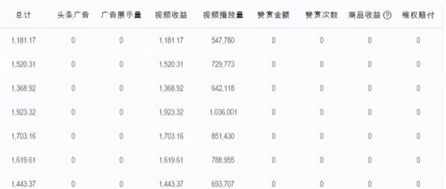 图片[5]-深度拆解电影解说视频项目，看完马上能实操，亲测有效的副业指南！-ww-万源库