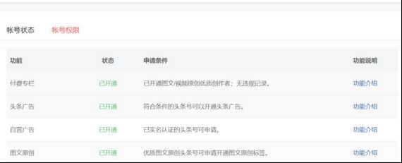 图片[7]-头条号该怎么运营如何赚钱？这个副业项目让你收入过万-ww-万源库
