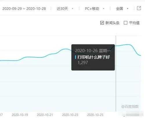 图片[9]-双十一淘客最新玩法之内容导购 适合新手操作日赚100000+-ww-万源库