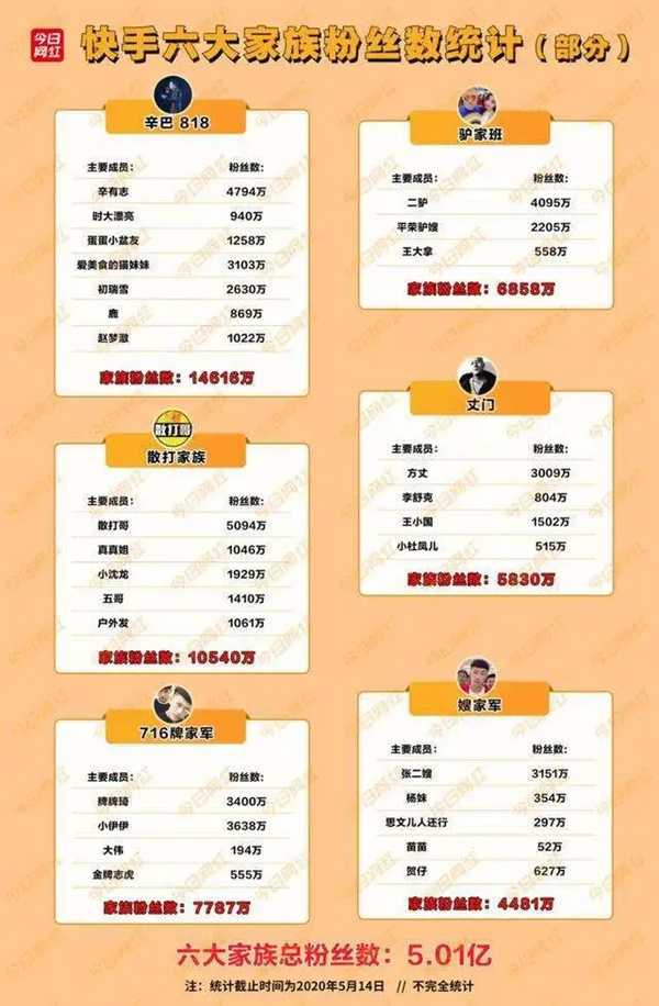 图片[5]-短视频直播大势已成 我们如何参与其中并且打好下半场？-ww-万源库