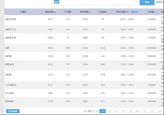 图片[6]-当年没坚持下去玩付费文档 坚持下去的人都闷声发大财了-ww-万源库