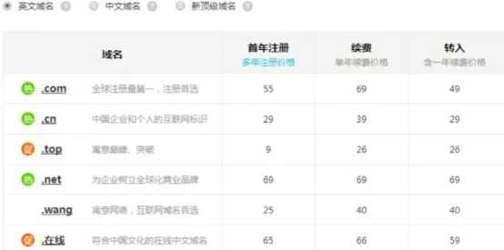 图片[3]-影视公众号藏着哪些商机？投入小后期收益完全实现躺赚-ww-万源库