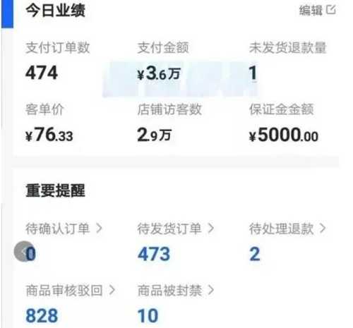 图片[1]-抖音小店无货源项目怎么玩？2020年电商运营赚钱新风口-ww-万源库