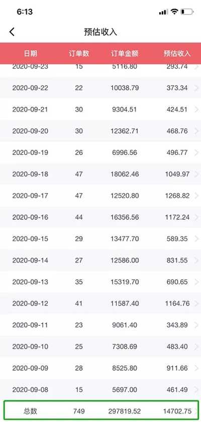 图片[6]-实操知乎好物带货赚钱项目 单号日均产出100~300元佣金-ww-万源库