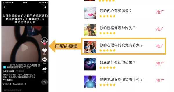 图片[4]-现在入门抖音还有机会吗？小白0基础每天躺赚的抖音小程序-ww-万源库