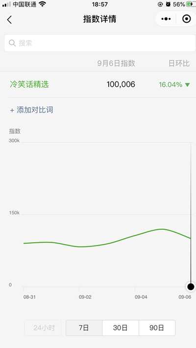 图片[5]-搞笑类公众号全自动赚钱模式 低成本高收入小白快速翻身-ww-万源库