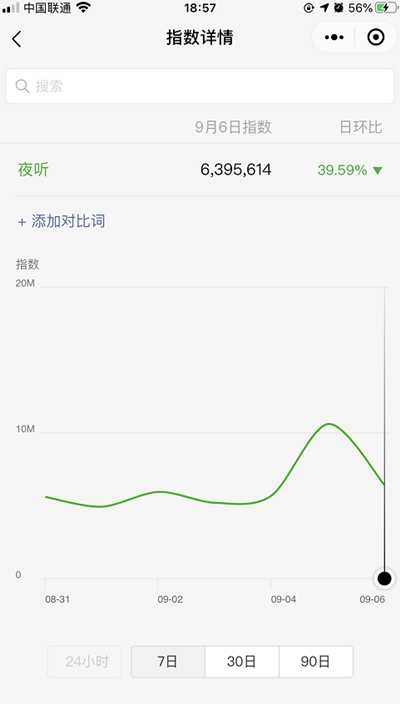 图片[6]-搞笑类公众号全自动赚钱模式 低成本高收入小白快速翻身-ww-万源库