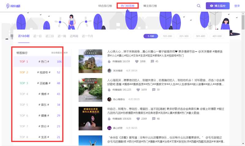 图片[2]-如何快速做六种最捞金的视频号 比别人更快一步抓住先机-ww-万源库
