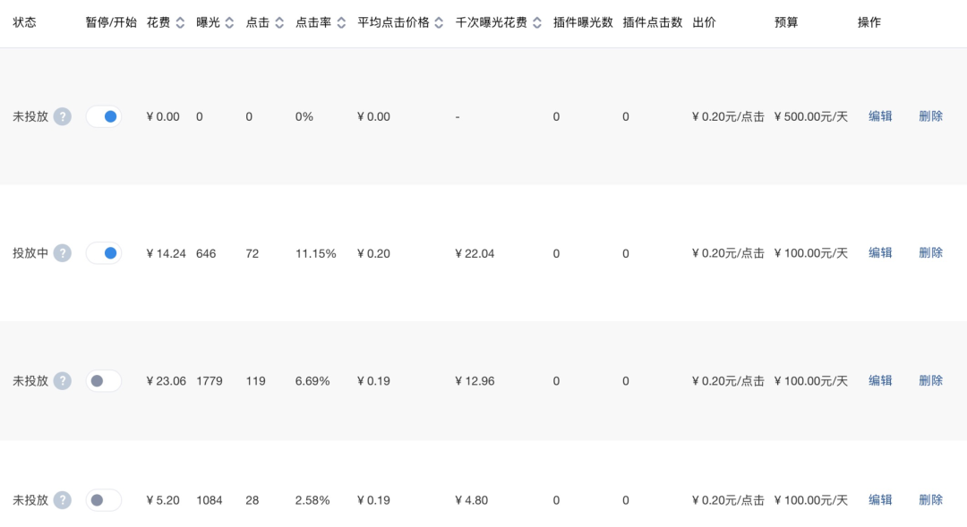 图片[11]-分享利用知乎好物，靠一篇文章赚4W的经验-ww-万源库