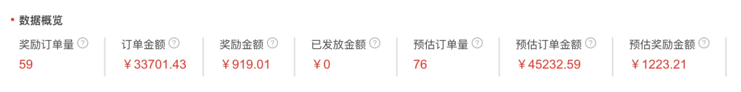 图片[14]-分享利用知乎好物，靠一篇文章赚4W的经验-ww-万源库