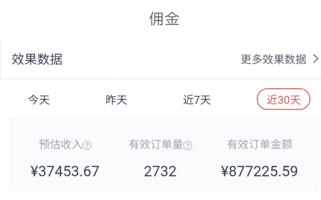 图片[2]-分享利用知乎好物，靠一篇文章赚4W的经验-ww-万源库