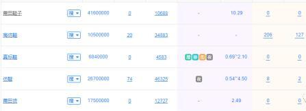 图片[7]-又一个年赚百万的项目，暴利的莆田鞋了解下！-ww-万源库