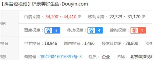图片[1]-利用抖音音乐号引流，卖音乐U盘赚钱-ww-万源库