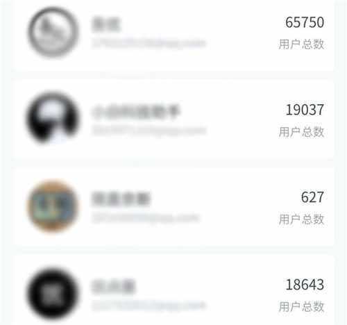 网络创业经验谈：读大学期间我靠运营自媒体养活了自己-ww-万源库