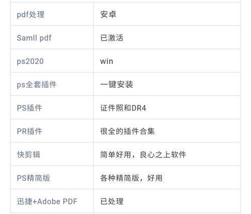 图片[13]-网络创业经验谈：读大学期间我靠运营自媒体养活了自己-ww-万源库