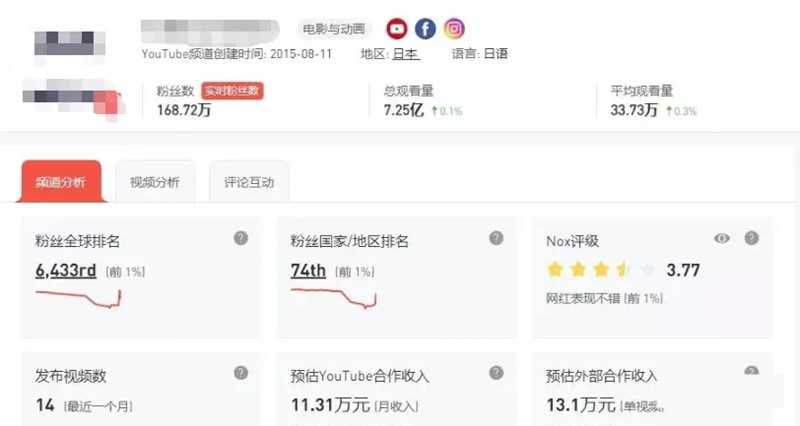 图片[6]-每天收入500的电影解说号 4步教会你电影解说号赚钱技巧-ww-万源库