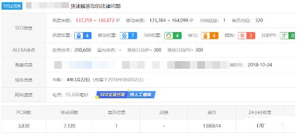 图片[1]-如何把快死掉的网站变成月入40万+的摇钱树-ww-万源库