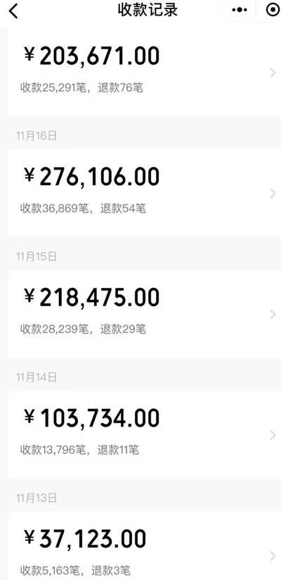 图片[3]-网赚经验谈：人只有在自己熟知的领域里才有可能赚到钱-ww-万源库