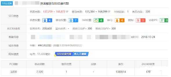 利用百度SEO产品2年时间 把快死掉的网站做到月入40万+-ww-万源库