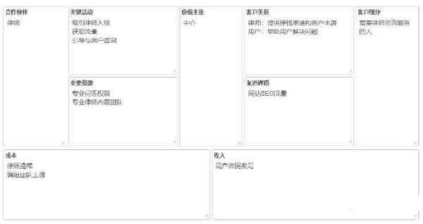 图片[4]-利用百度SEO产品2年时间 把快死掉的网站做到月入40万+-ww-万源库
