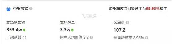 图片[4]-平均在线人数9371人带货353万 素人主播如何抓住直播红利？-ww-万源库