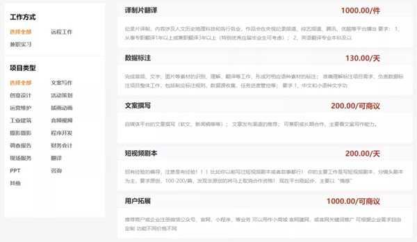 图片[10]-一个任何人都能操作的低门槛赚钱思路 有人靠它年入百万-ww-万源库