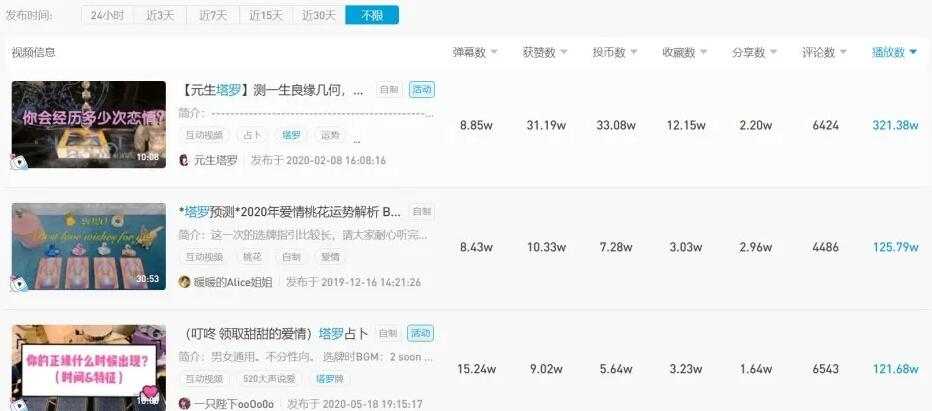 图片[10]-算命都是怎么玩的？玄学再度侵占互联网10分钟收入60万+-ww-万源库