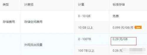 图片[3]-揭秘年赚百万的网站运营攻略 广告联盟这样玩轻松躺赚万元-ww-万源库