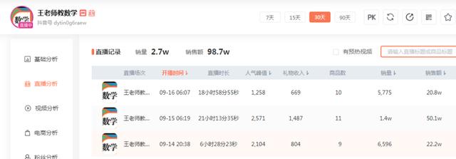 图片[8]-新手11天变现98.6万，抖音暴力涨粉赚钱的另类玩法-ww-万源库