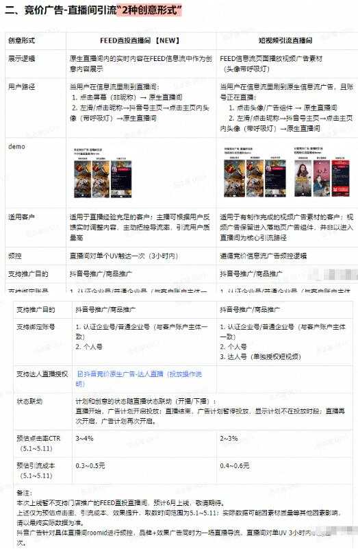 图片[7]-抖音多个暴利赚钱案例 及封号为代价的无人直播暴利玩法-ww-万源库