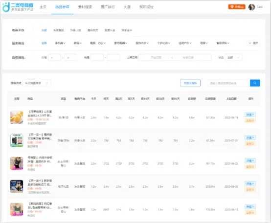 图片[5]-解锁二类电商的财富密码 凭什么这种卖货玩法能日爆万单-ww-万源库