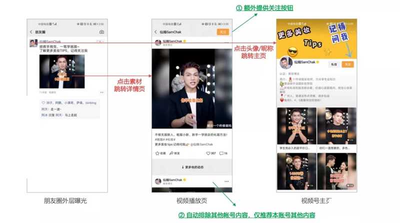 图片[5]-微信视频号的赚钱风口即将到来 这一次我赌视频号一定能赢-ww-万源库