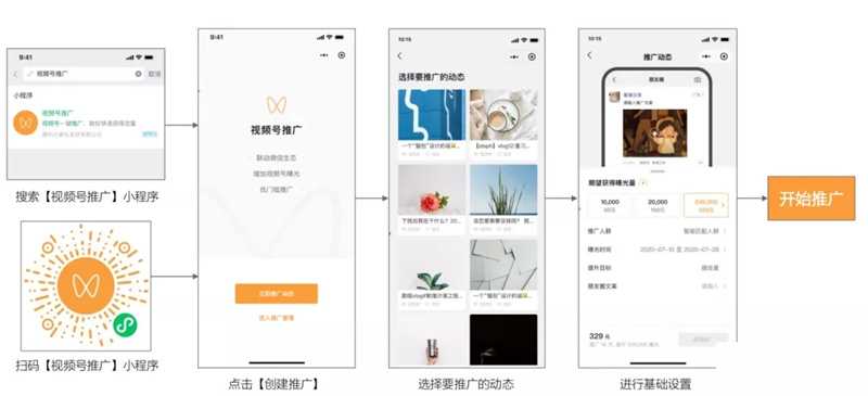 图片[4]-微信视频号的赚钱风口即将到来 这一次我赌视频号一定能赢-ww-万源库