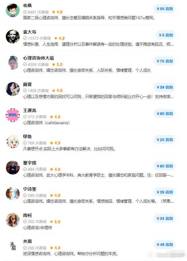 图片[2]-如何通过付费咨询来盈利？打造你的知识商店回答问题赚钱-ww-万源库