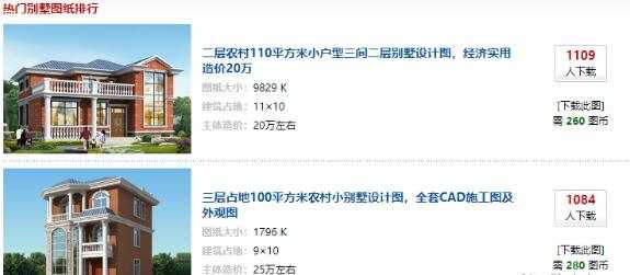 图片[4]-案例分析细分行业个人站百万利润 SEO+虚拟产品盈利模式-ww-万源库