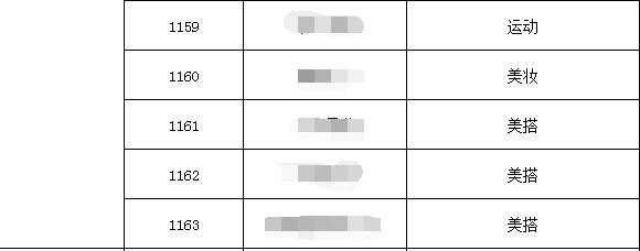 淘宝短视频怎么上车？怎么去赚钱？有几种赚钱的方式？-ww-万源库