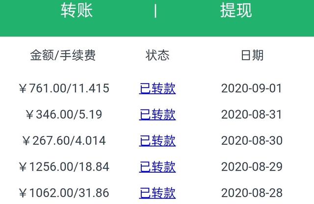 图片[2]-抖音点赞刷单日入500的零撸盘，别再被骗了！-ww-万源库