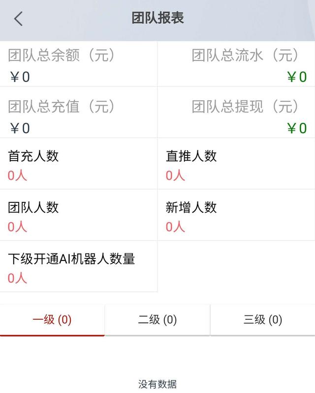 图片[14]-抖音点赞刷单日入500的零撸盘，别再被骗了！-ww-万源库