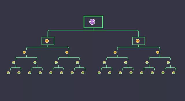 图片[15]-抖音点赞刷单日入500的零撸盘，别再被骗了！-ww-万源库