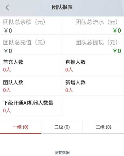 图片[14]-别再被骗了！揭秘抖音点赞刷单机器人日入500的零撸盘-ww-万源库