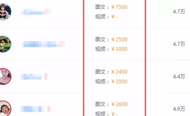 图片[5]-小红书怎么赚钱? 分享一个正在操作的小红书赚钱项目-ww-万源库