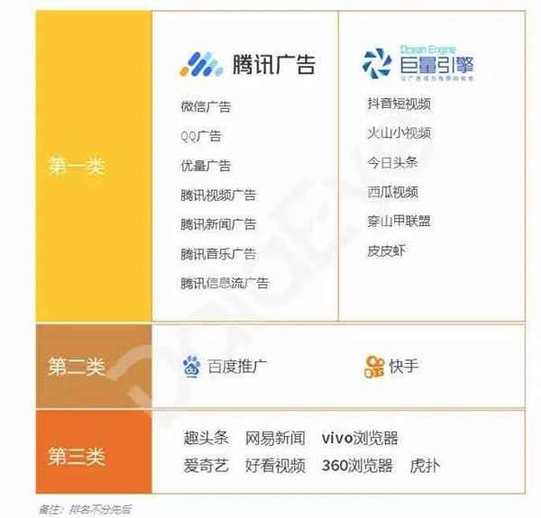 图片[3]-二类电商的粗暴赚钱新玩法 有人月亏30万有人入百万元-ww-万源库