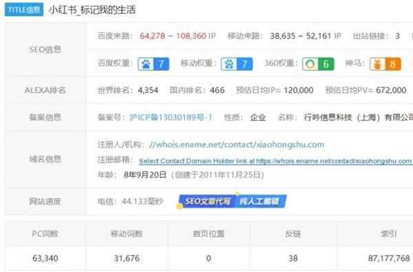 图片[2]-为何感觉很多的项目都不赚钱？为何写出来的项目不去做？-ww-万源库